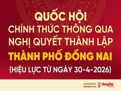 [Infographic] Chính thức thành lập Thành phố Đồng Nai trực thuộc Trung ương từ 30-4-2026